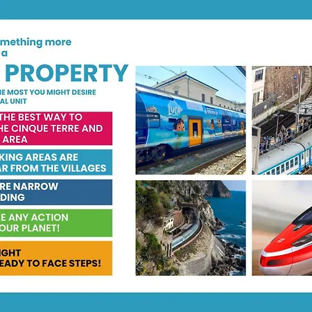 Pensionat Picagetta Tiny With Ac 3*