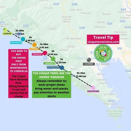 Picagetta Tiny With Ac Vernazza